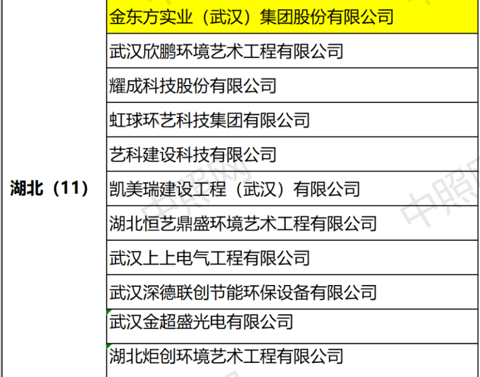 亮化行業(yè)的大翻盤(pán) 真的還有余地嗎？